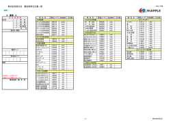 株式会社昭文社 書店様用注文書一覧 書籍