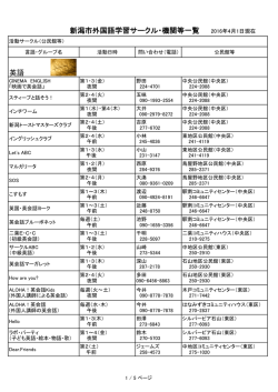 新潟市内外国語サークル・機関等一覧