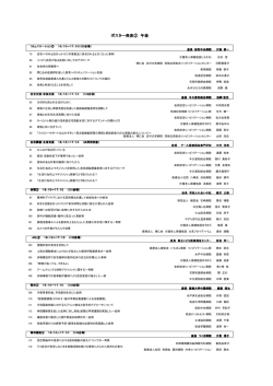 ポスター発表② 午後 - 茨城県作業療法士会