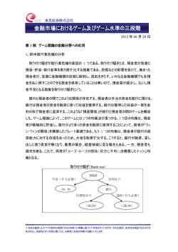 金融市場におけるゲーム及びゲーム水準の三段階