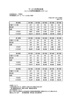 サービス利用料金表 （ユニット型特別養護老人ホーム）
