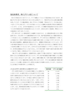 H-005 染色体異常特にダウン症についてー妊娠中の羊水検査