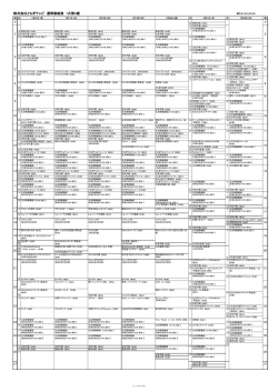 株式会社とちぎテレビ 週間番組表 1月第3週