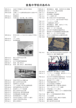 ここをクリック - 渋川市立金島中学校