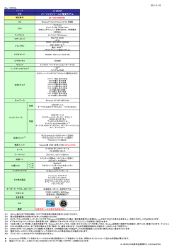 G-GEAR パーフェクトワールド推奨モデル 2111031002555