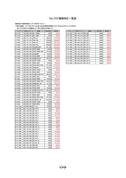 No.202価格改訂一覧表