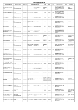 4月 (PDF : 235KB)