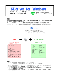 KDdriver for Windows(PDFファイル)