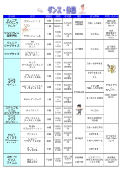 その2