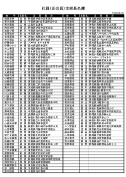 社員（正会員）支部長名簿