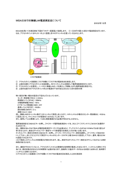 MSA338での無線LAN電波測定法について