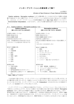 インタープリテーションの参加者って誰？ 山田菜緒子