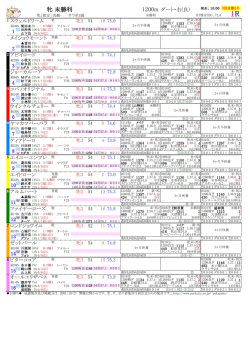未勝利 1400m