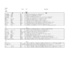 Description 説明