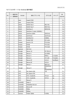 動作確認済端末一覧