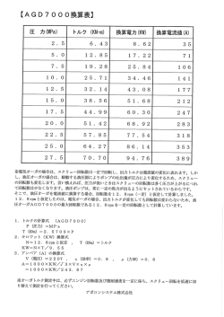 【AGD7。。。換算表】 庄 力〈MPa) トルク (KN・m) 換算