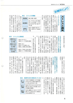 ストレスと病気