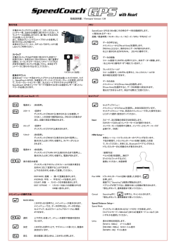 スピードコーチGPS with HR