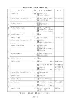 音楽－13 第5学年 音楽科 年間計画（標準50時間） 単 元 名 時間 教 材