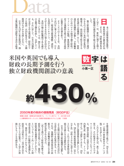 約430% - 小黒一正のホームページ