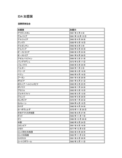 IDA 加盟国 - World Bank