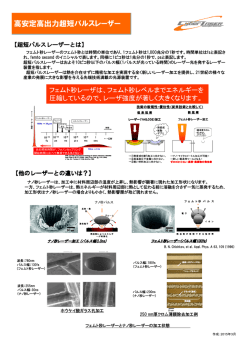 高安定高出力超短パルスレーザー