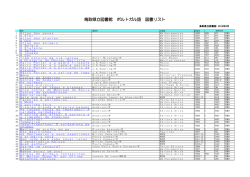 鳥取県立図書館 ポルトガル語 図書リスト