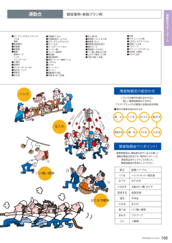 競技事例・実施プラン例