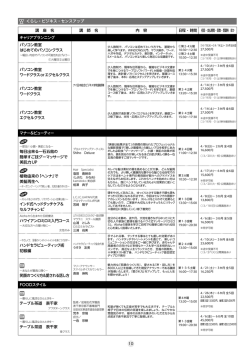 講 座 名 講 師 名 内 容 日程 ・時間 初回 ・ 支払期間 ・ 回数 ・ 受講料