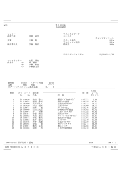 MB 男子大回転 公式成績表 テクニカルデータ ジュリー 河野 政男 技術