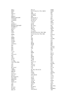 わたし あなた かれ かのじょ これ おはよう おはようございます こんにちわ