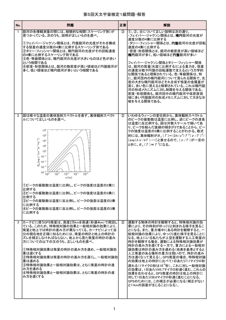 問題と解答 天文宇宙検定