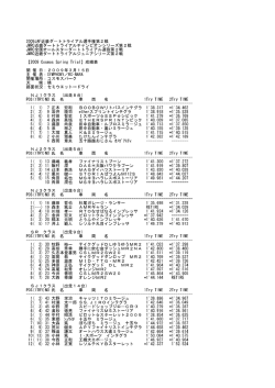 2009JAF近畿ダートトライアル選手権第2戦 JMRC近畿ダートトライアル