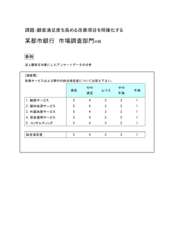 某都市銀行 市場調査部門