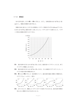ー-2 蒸気圧