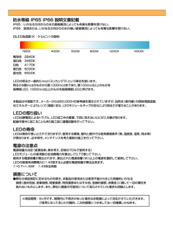 防水等級 ーP65 ーP66 説明文書記載