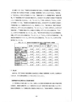 また表3-6~3は、 「地域内の安全確保の取り組み」 の各変数と各種犯罪