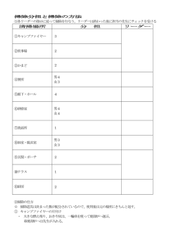 清掃の仕方