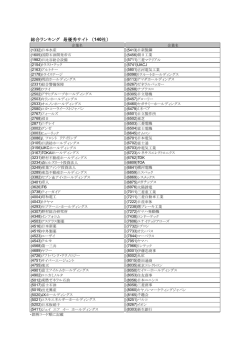 総合ランキング 最優秀サイト （140社）
