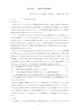 ものの燃え方と空気