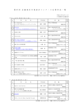 短大・高専・専修学校の部