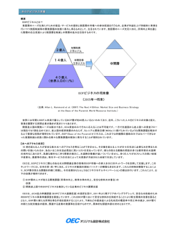 貧困層のニーズを満たすための製品・サービスの提供と貧困層の市場へ