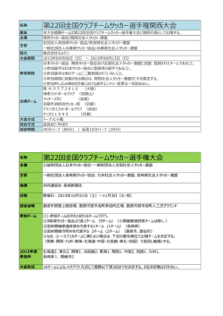 第22回全国クラブチームサッカー選手権関西大会 第22回全国クラブ