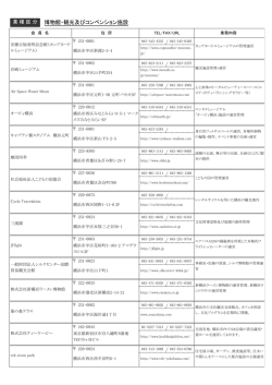 博物館・観光及びコンベンション施設 - 横浜観光コンベンション・ビューロー