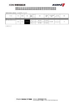 MERCEDES-BENZ（メルセデス-ベンツ）