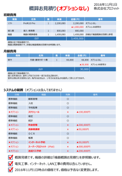 PowerPoint プレゼンテーション