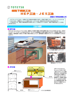 線路下横断工法