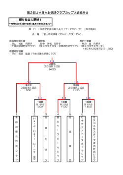 第2回JABA北信越クラブカップ大会組合せ 輝け社会人野球！