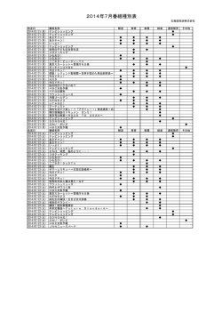 2014年7月番組種別表