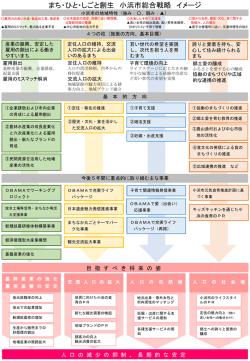 PowerPoint プレゼンテーション